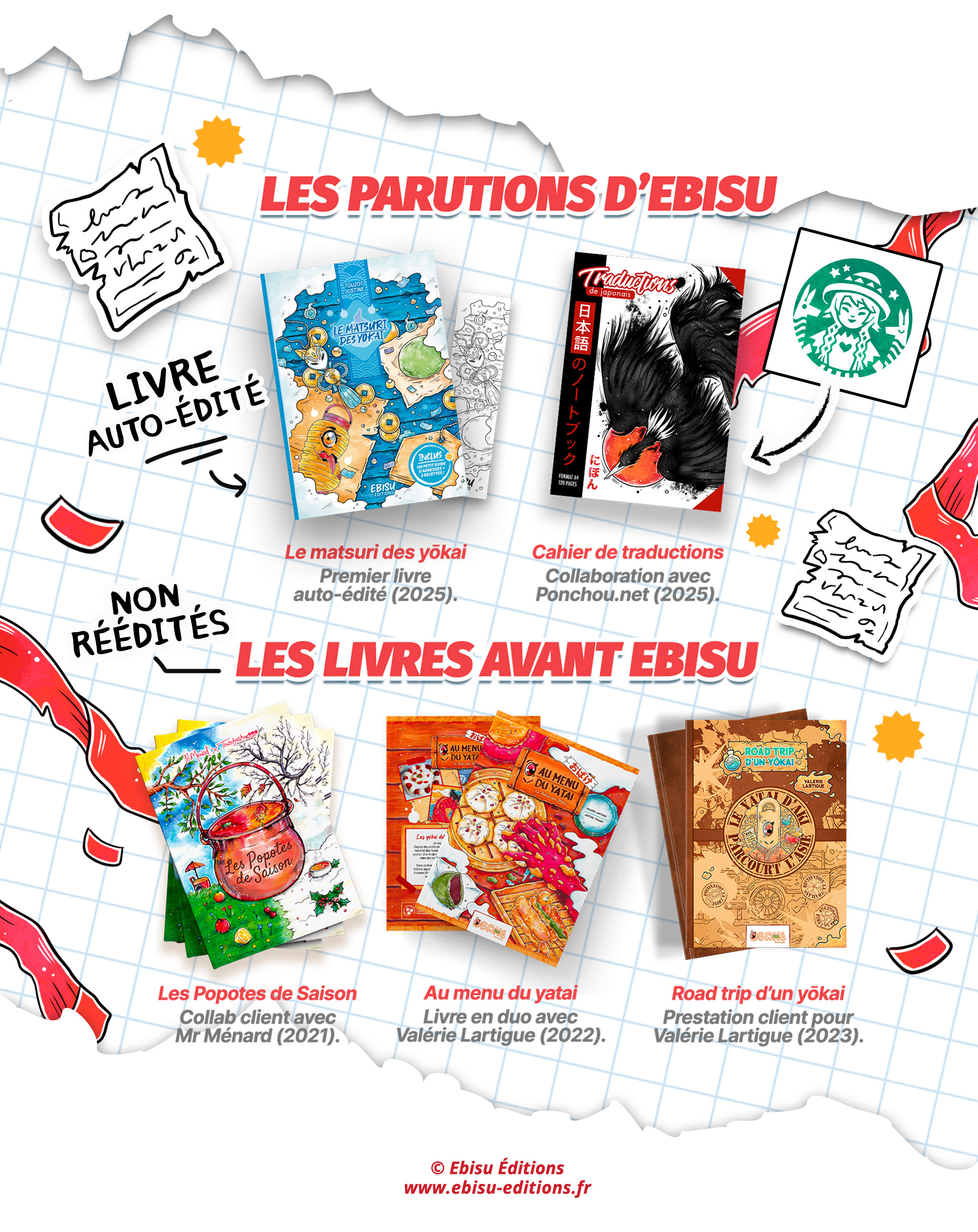 Parutions de Ebisu Éditions